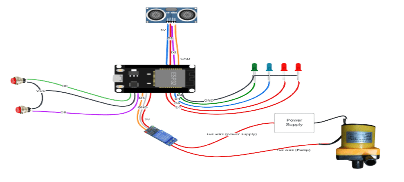 Arduino Water Tank